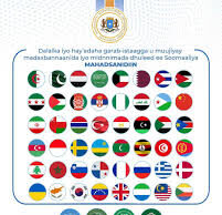 Dowladda Soomaaliya oo ka mahadcelisay taageerada dunida ee ilaalinta midnimada dalka
