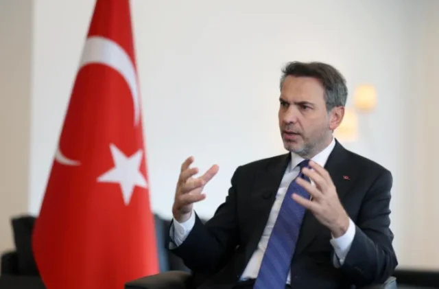 Turkiga-Alparslan-Bayraktar-696x458