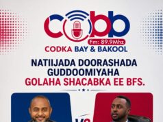 Natiijada Doorashada Guddoomiyaha Golaha Shacabka